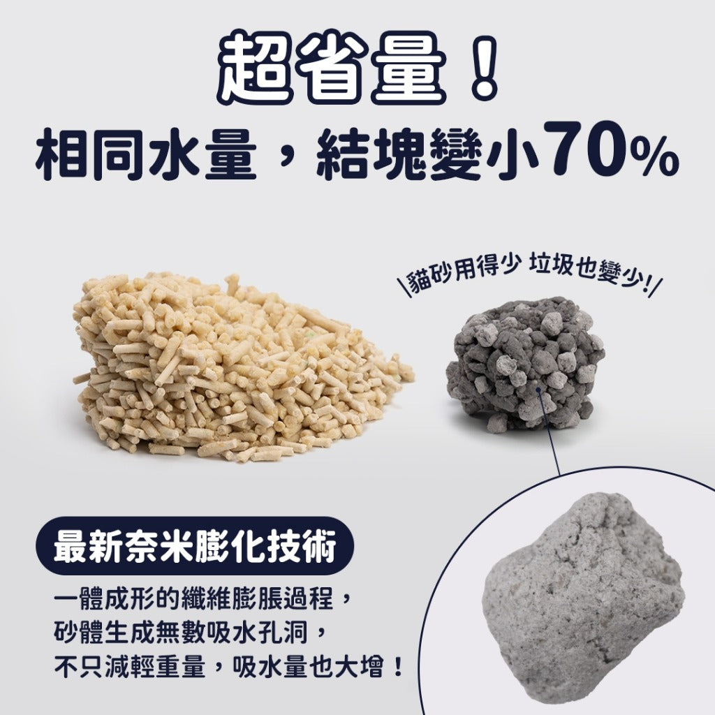 極輕瞬吸 SpaceX奈米太空砂🪐